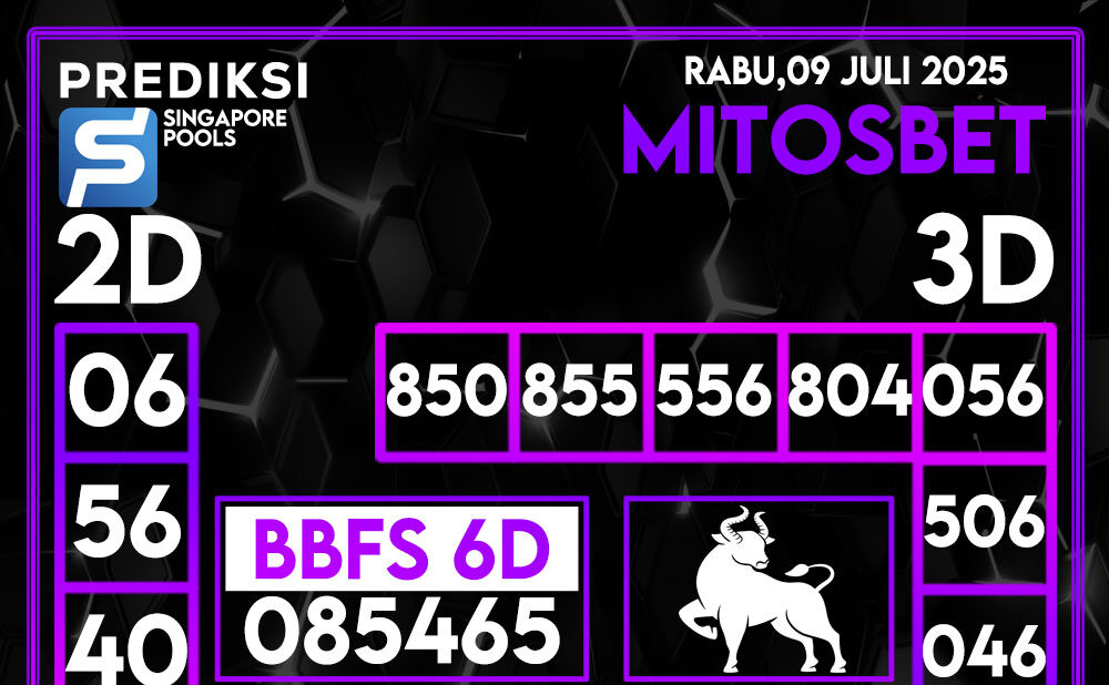 Prediksi SGP4D Hari Ini 09 Juli 2025