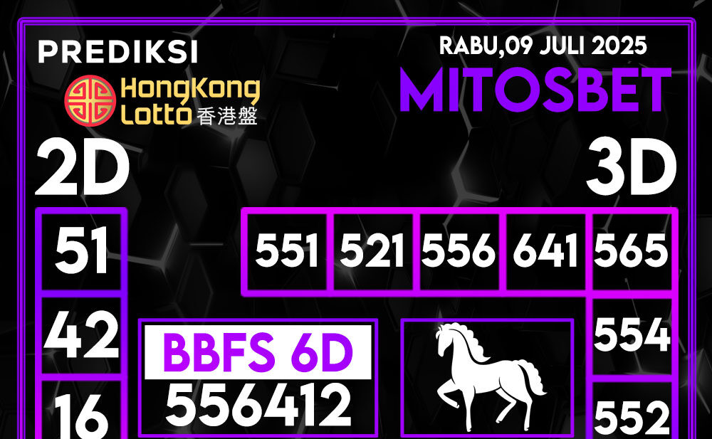 Prediksi HK Hari Ini 08 Juli 2025