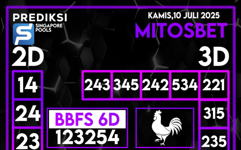 Prediksi SGP4D Hari Ini 10 Juli 2025