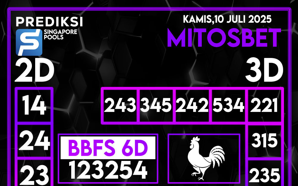 Prediksi SGP4D Hari Ini 10 Juli 2025