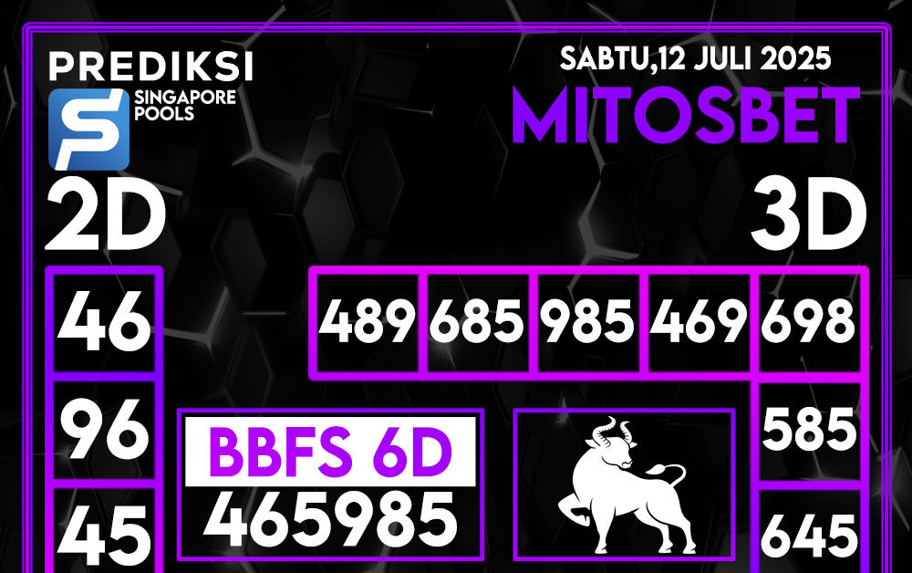 Prediksi SGP4D Hari Ini 12 Juli 2025
