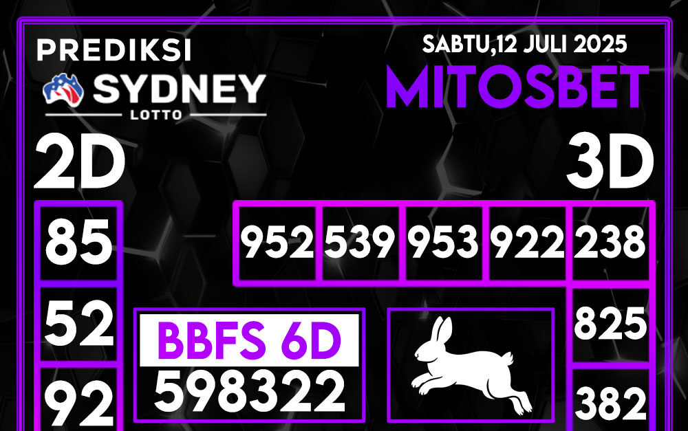 Prediksi SDY Hari Ini 12 Juli 2025