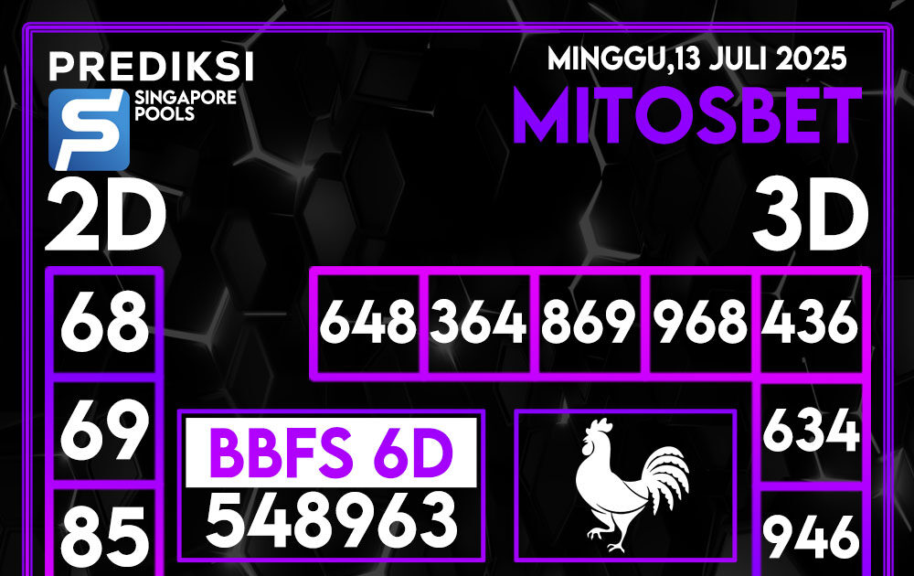 Prediksi SGP4D Hari Ini 13 Juli 2025