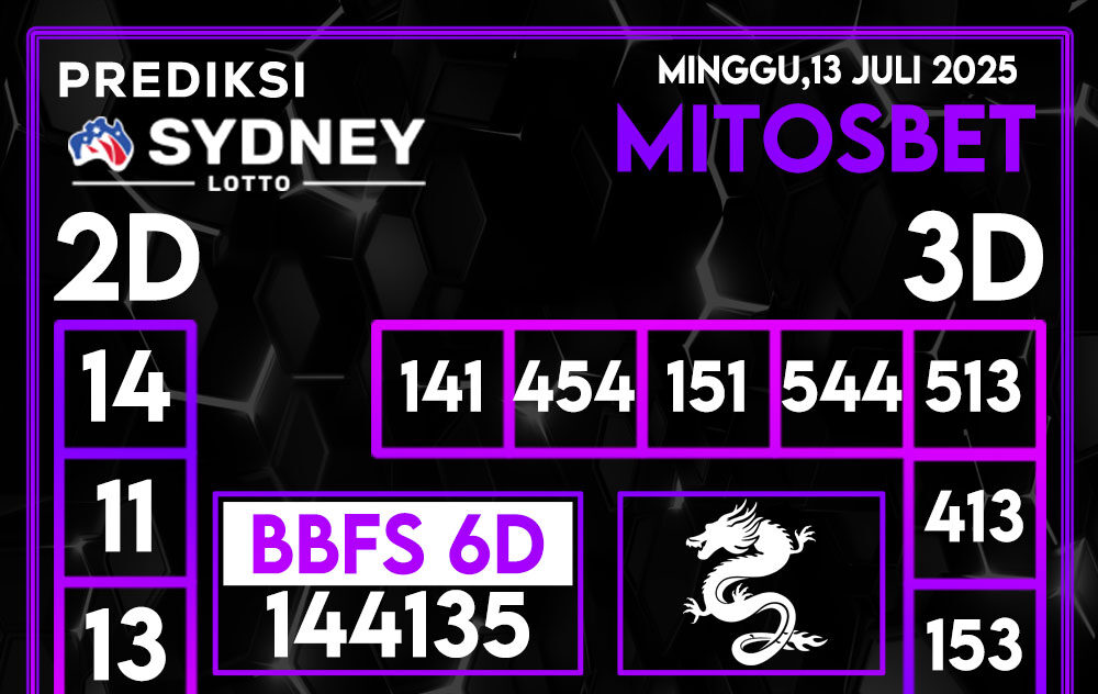 Prediksi SDY Hari Ini 13 Juli 2025
