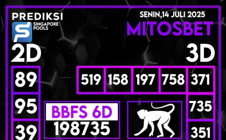 Prediksi SGP4D Hari Ini 14 Juli 2025