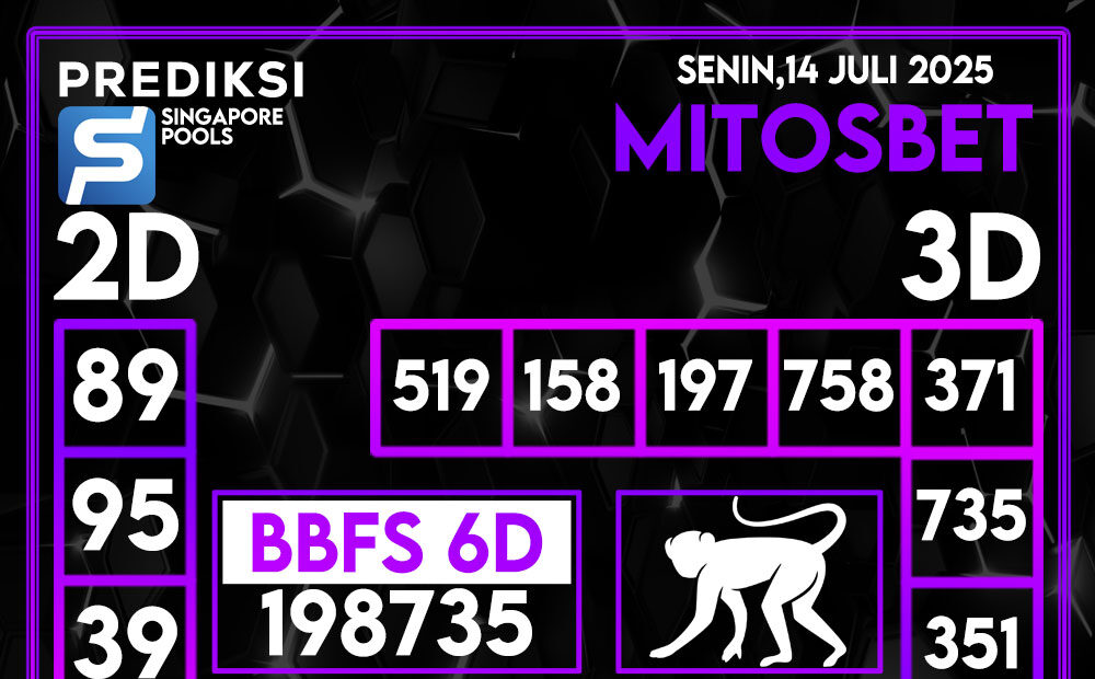 Prediksi SGP4D Hari Ini 14 Juli 2025