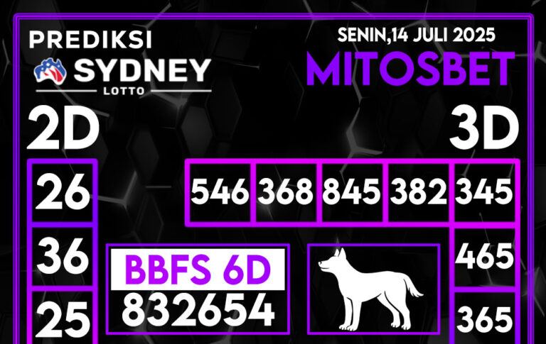 Prediksi SDY Hari Ini 14 Juli 2025