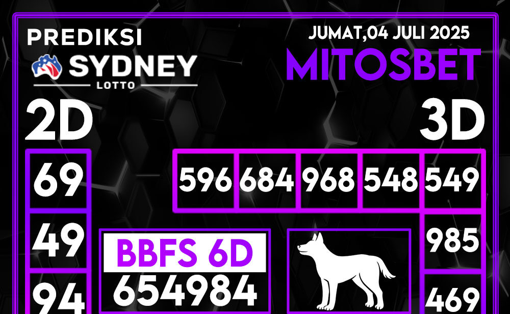 Prediksi SDY Hari Ini 04 Juli 2025