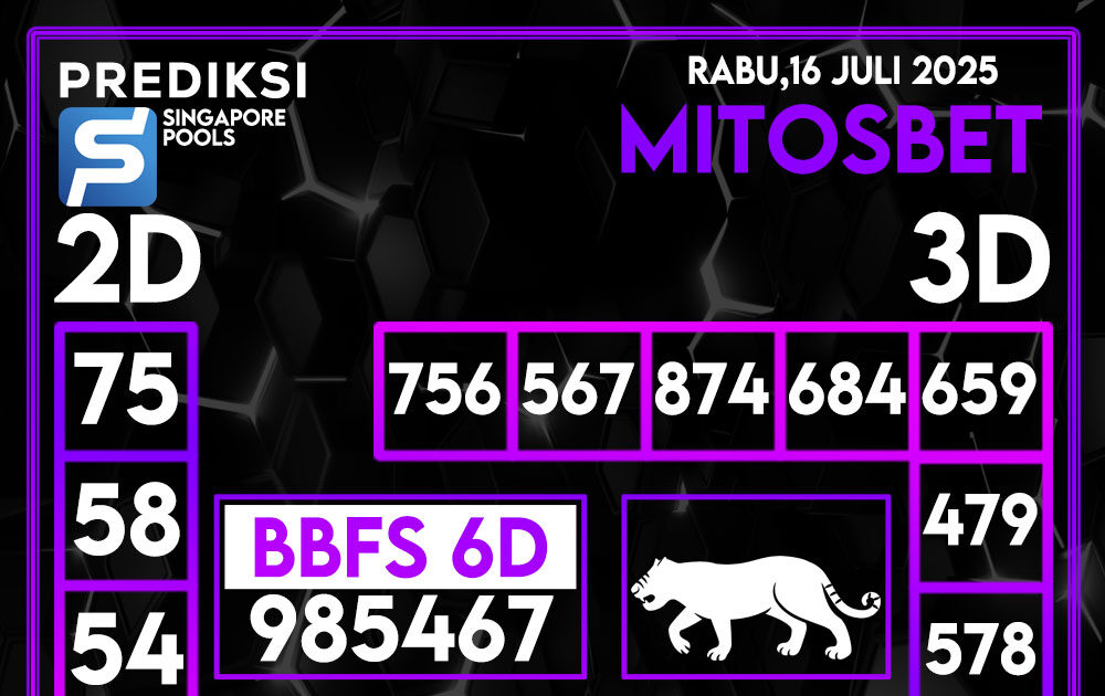 Prediksi SGP4D Hari Ini 15 Juli 2025