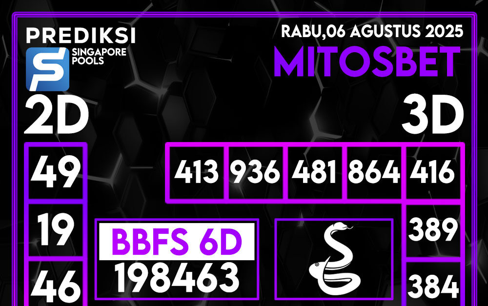 Prediksi SGP4D Hari Ini 06 Agustus 2025