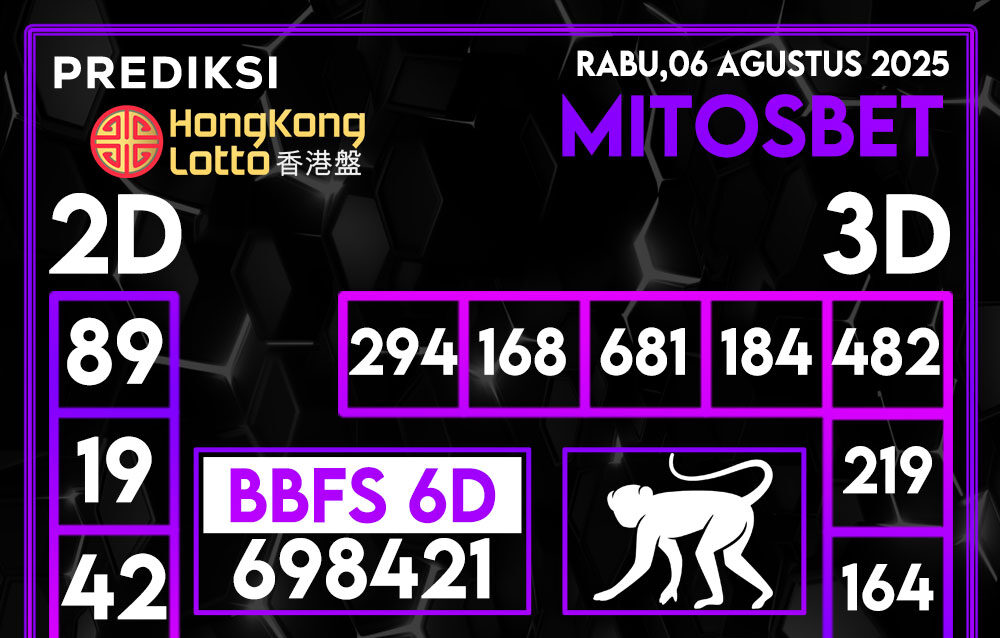 Prediksi HK Hari Ini 06 Agustus 2025