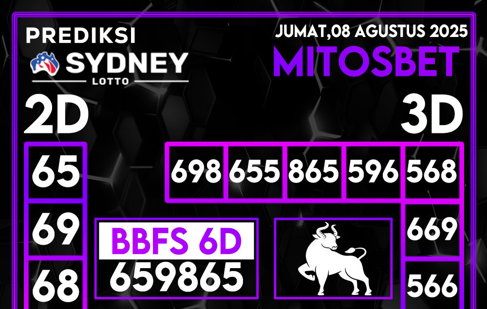 Prediksi SDY Hari Ini 08 Agustus 2025
