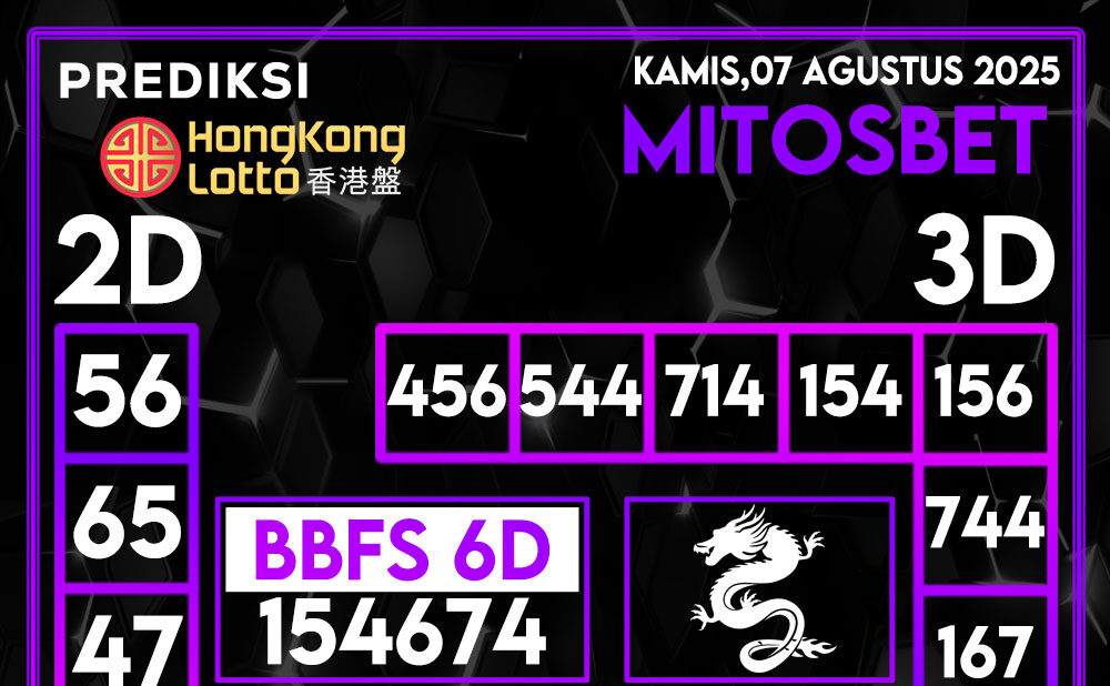 Prediksi HK Hari Ini 07 Agustus 2025