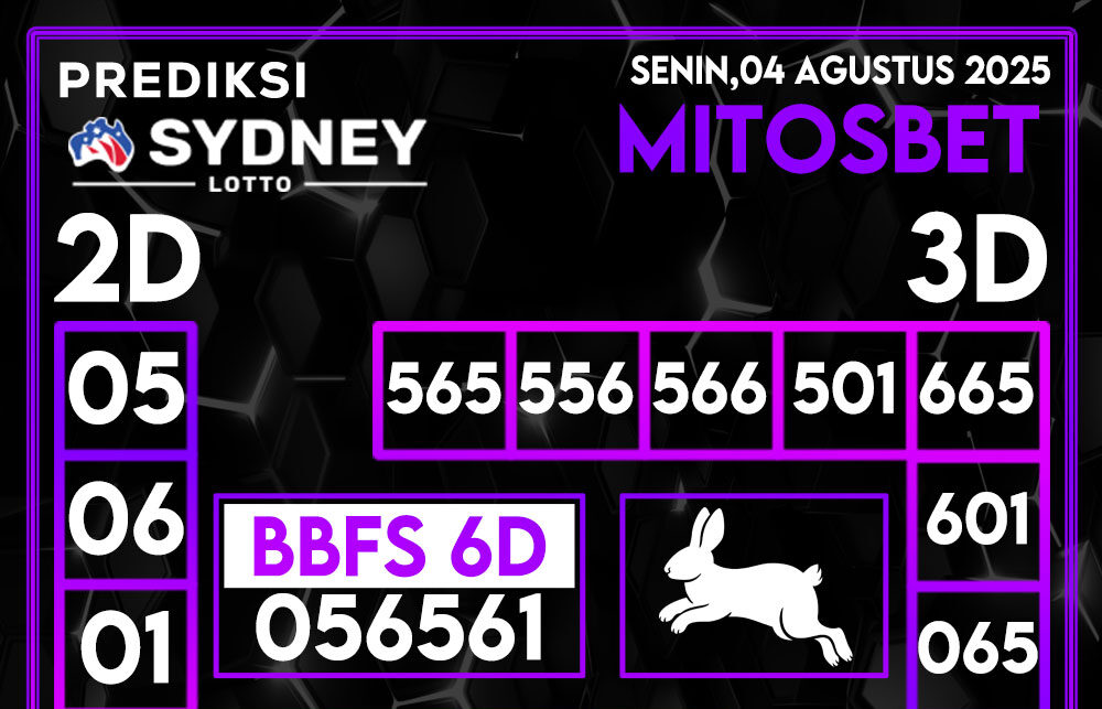Prediksi SDY Hari Ini 04 Agustus 2025