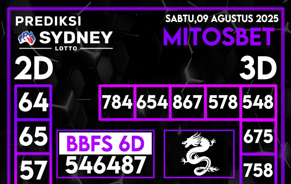 Prediksi SDY Hari Ini 09 Agustus 2025