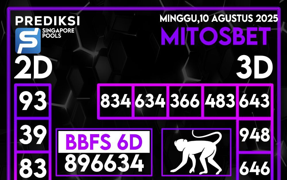 Prediksi SGP4D Hari Ini 10 Agustus